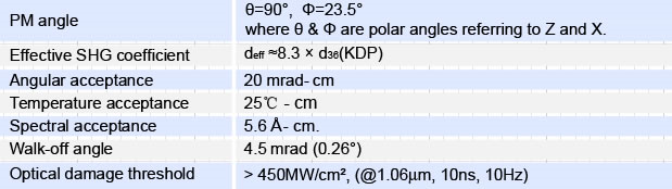 NLO properties of KTP for frequency-doubling of Nd:YAG laser