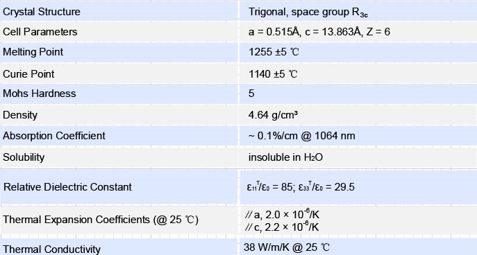 LiNbO3 Physical Properties